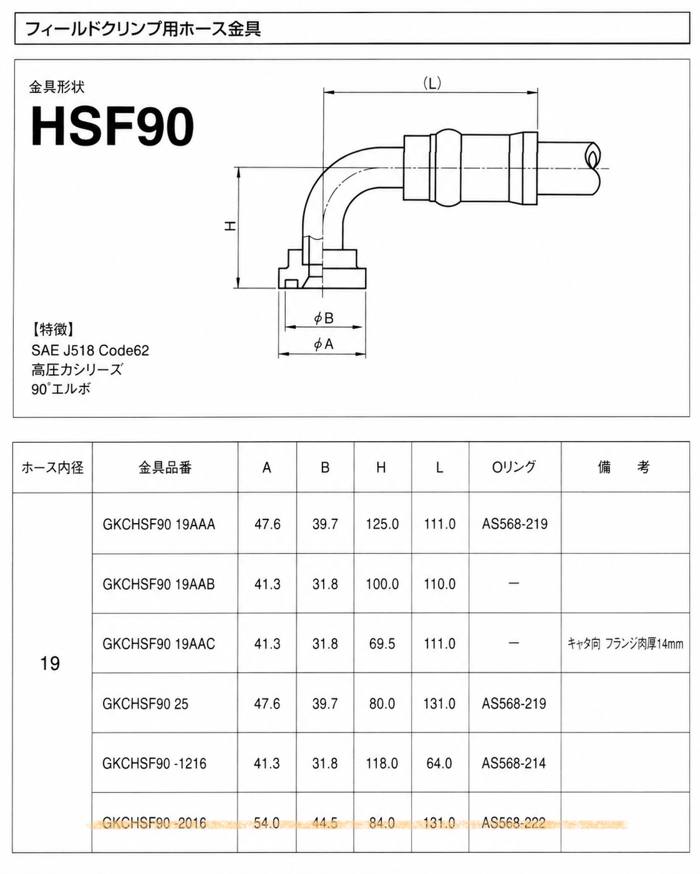 HSF90金具規格表