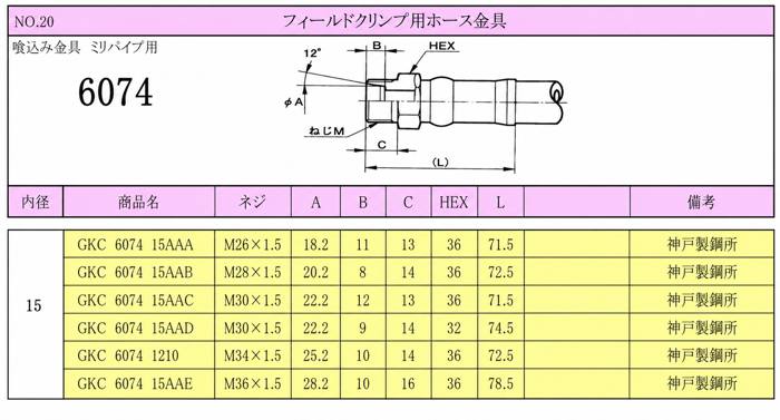 6074-15規格表