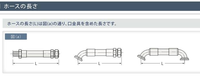 ホースの長さ説明図
