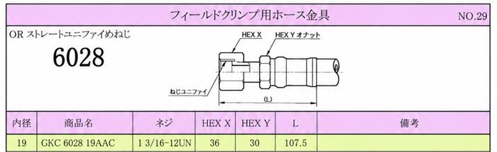 6028-19AAC規格表