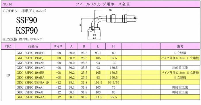 SSF90 KSF90規格表